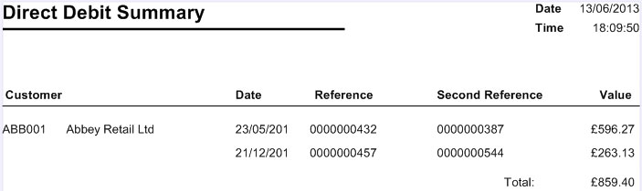 summary report